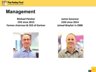 Management 
Michael Fleisher 
CFO since 2013 
Former chairman & CEO of Gartner 
James Savarese 
COO since 2014 
Joined Wayfair in 2008 
16 
 