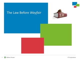 the wayfair decision