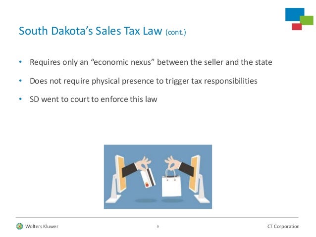 Wayfair Act Sales Tax 2025