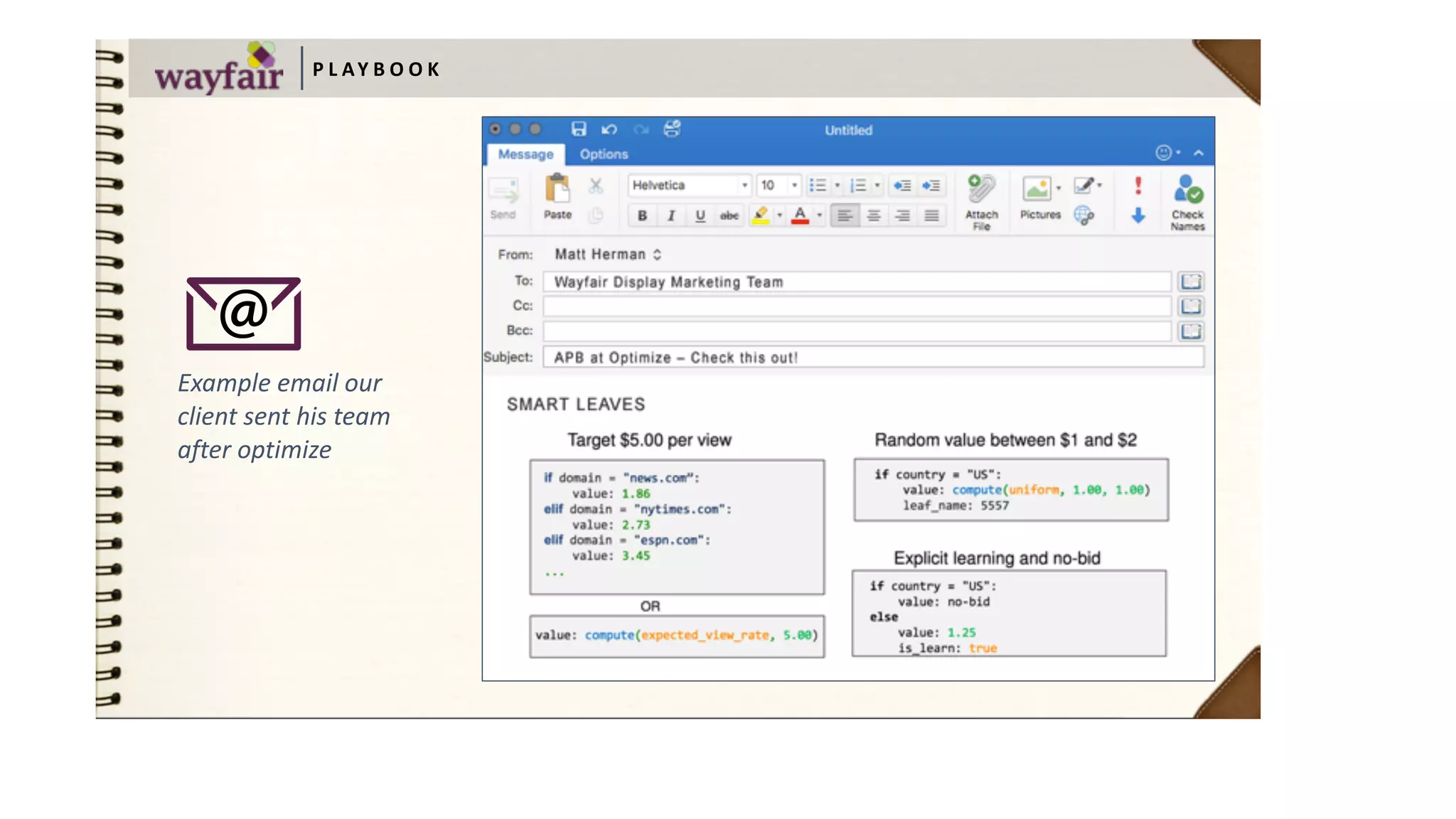 P L AY B O O K
Example	email	our	
client	sent	his	team	
after	optimize	
 