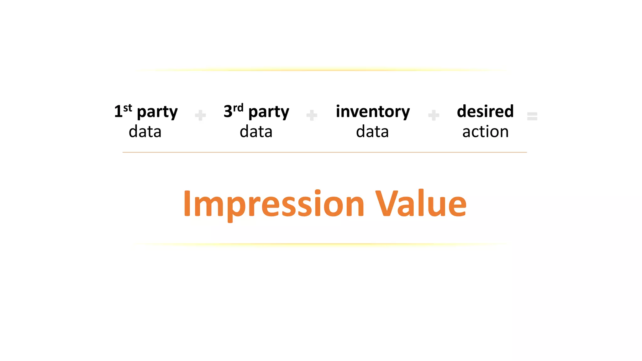 Impression	Value
1st	party	 
data	
3rd	party	 
data	
inventory	 
data	
desired	 
action	
 