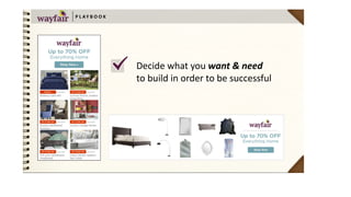 P L AY B O O K
Decide	what	you	want	&	need	 
to	build	in	order	to	be	successful	
 