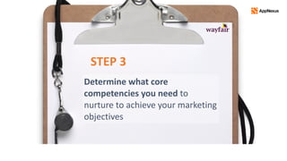 Determine	what	core	
competencies	you	need	to	
nurture	to	achieve	your	marketing	
objectives
STEP	3
 