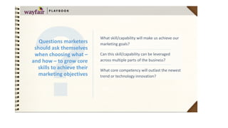 What	skill/capability	will	make	us	achieve	our	
marketing	goals?	
Can	this	skill/capability	can	be	leveraged	
across	multiple	parts	of	the	business?	
What	core	competency	will	outlast	the	newest	
trend	or	technology	innovation?
P L AY B O O K
Questions	marketers	
should	ask	themselves	
when	choosing	what	–	
and	how	–	to	grow	core	
skills	to	achieve	their	
marketing	objectives
 