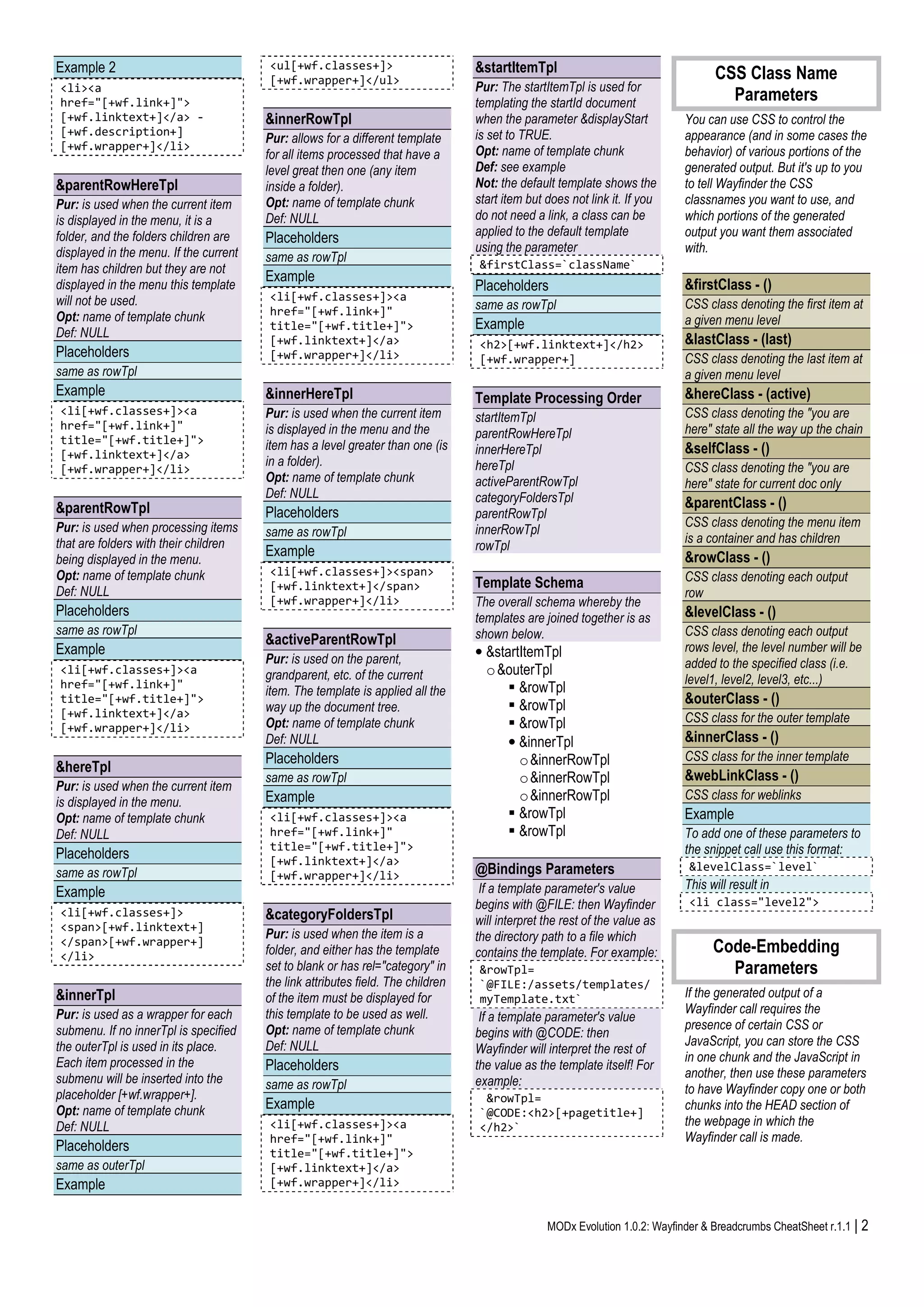 Wayfinder Breadcrumbs 1 1 | PDF