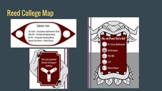 Wayfinding a tale of two libraries and their methods for understanding ...