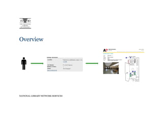 Overview




NATIONAL LIBRARY NETWORK SERVICES
 
