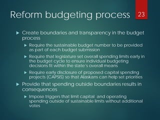 Reform budgeting process 
 
Create boundaries and transparency in the budget process 
 
Require the sustainable budget n...