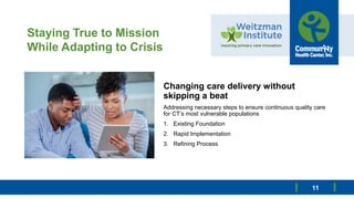 Staying True to Mission
While Adapting to Crisis
Changing care delivery without
skipping a beatbeat
Addressing necessary steps to ensure continuous quality care
for CT’s most vulnerable populations
1. Existing Foundation
2. Rapid Implementation
3. Refining Process
11
 