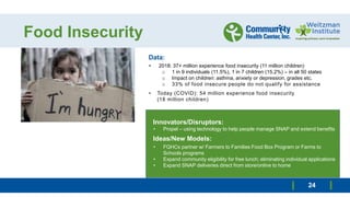 Food Insecurity
Data:
• 2018: 37+ million experience food insecurity (11 million children)
o 1 in 9 individuals (11.5%), 1 in 7 children (15.2%) – in all 50 states
o Impact on children: asthma, anxiety or depression, grades etc.
o 33% of food insecure people do not qualify for assistance
• Today (COVID): 54 million experience food insecurity
(18 million children)
24
Innovators/Disruptors:
• Propel – using technology to help people manage SNAP and extend benefits
Ideas/New Models:
• FQHCs partner w/ Farmers to Families Food Box Program or Farms to
Schools programs
• Expand community eligibility for free lunch; eliminating individual applications
• Expand SNAP deliveries direct from store/online to home
 
