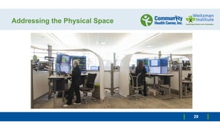Addressing the Physical Space
29
 