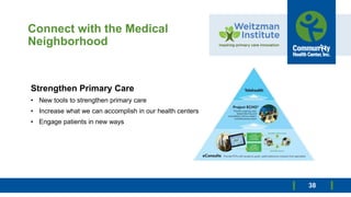 Connect with the Medical
Neighborhood
Strengthen Primary Care
• New tools to strengthen primary care
• Increase what we can accomplish in our health centers
• Engage patients in new ways
38
 