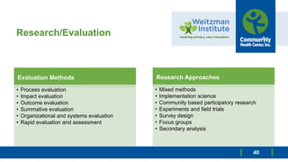 Research/Evaluation
Evaluation Methods
• Process evaluation
• Impact evaluation
• Outcome evaluation
• Summative evaluation
• Organizational and systems evaluation
• Rapid evaluation and assessment
Research Approaches
• Mixed methods
• Implementation science
• Community based participatory research
• Experiments and field trials
• Survey design
• Focus groups
• Secondary analysis
40
 