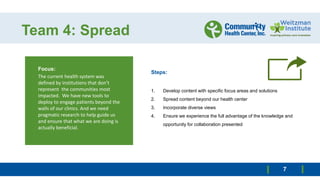 Team 4: Spread
Focus:
The current health system was
defined by institutions that don’t
represent the communities most
impacted. We have new tools to
deploy to engage patients beyond the
walls of our clinics. And we need
pragmatic research to help guide us
and ensure that what we are doing is
actually beneficial.
.
7
Steps:
1. Develop content with specific focus areas and solutions
2. Spread content beyond our health center
3. Incorporate diverse views
4. Ensure we experience the full advantage of the knowledge and
opportunity for collaboration presented
 