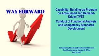 WAY FORWARD
Capability- Building-up Program
on Area-Based and Demand-
Driven TVET
Conduct of Functional Analysis
and Competency Standards
Development
Competency Standards Development Division
Qualifications and Standards Office
July 9, 2021
 