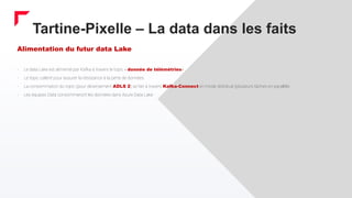 Tartine-Pixelle – La data dans les faits
Alimentation du futur data Lake
- Le data Lake est alimenté par Kafka à travers l...