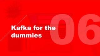 Kafka for the
dummies
 