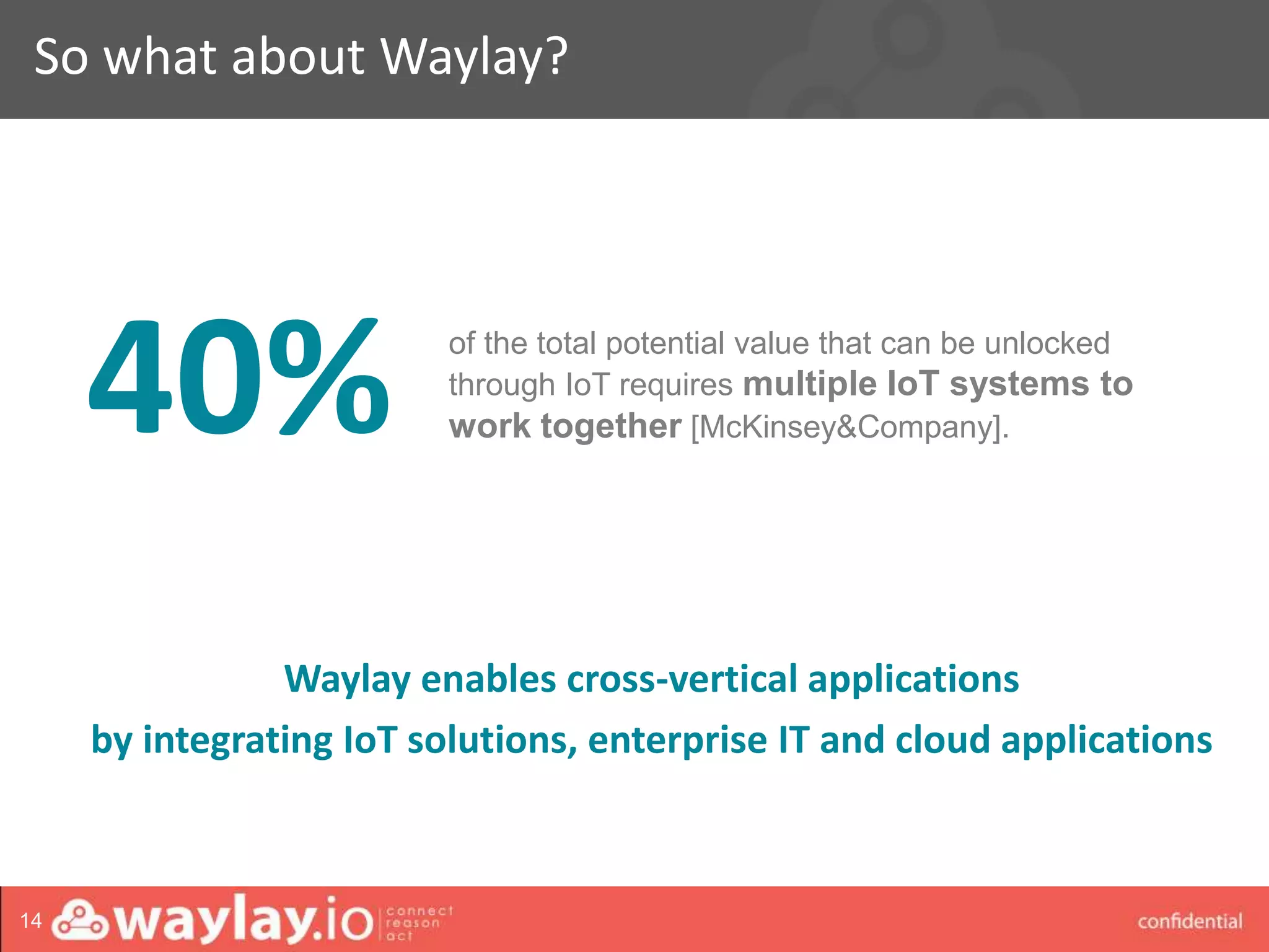 waylay strictly confidential
So what about Waylay?
14
40% of the total potential value that can be unlocked
through IoT requires multiple IoT systems to
work together [McKinsey&Company].
Waylay enables cross-vertical applications
by integrating IoT solutions, enterprise IT and cloud applications
 