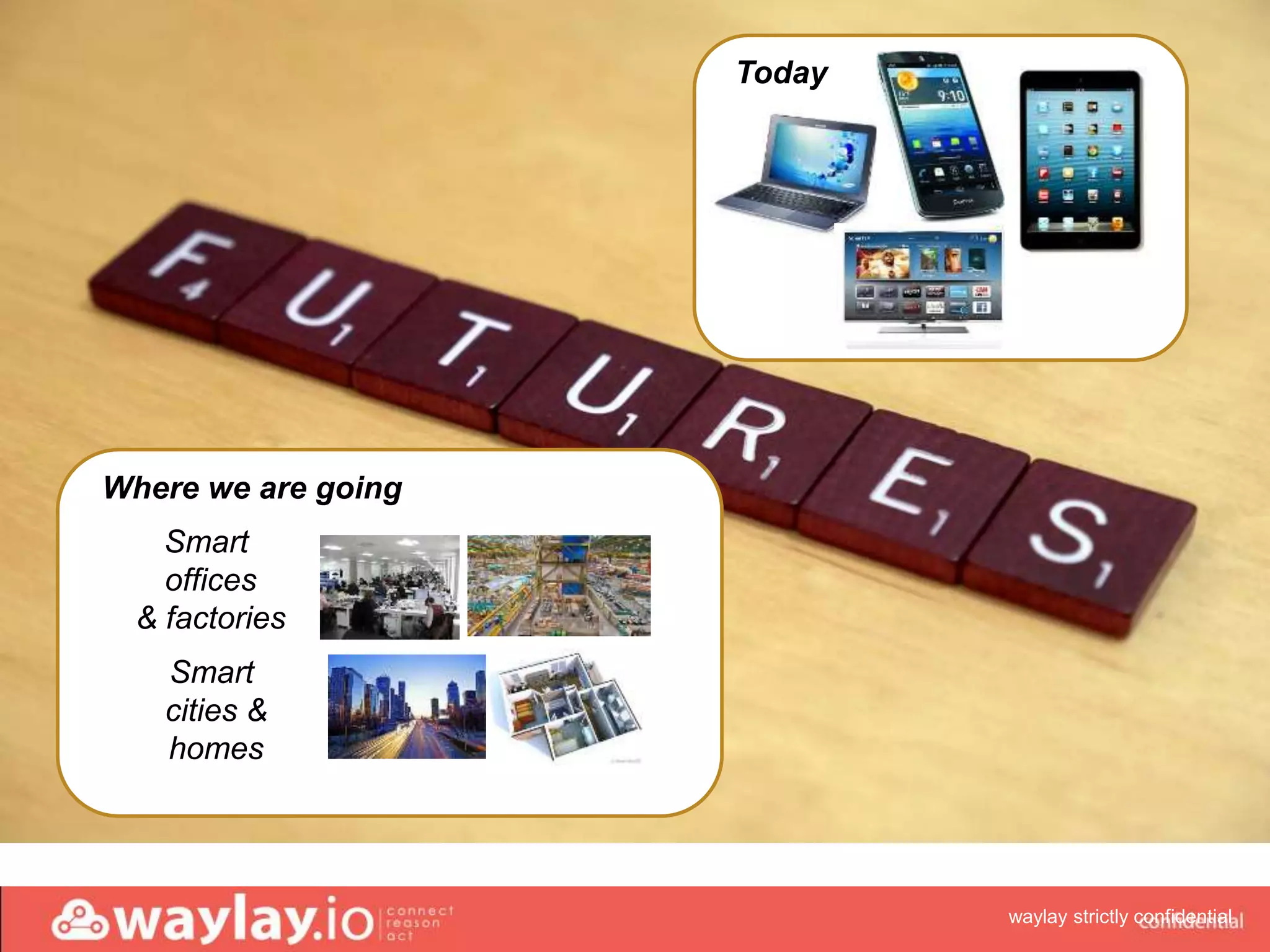 waylay strictly confidential
Today
Where we are going
Smart
offices
& factories
Smart
cities &
homes
 