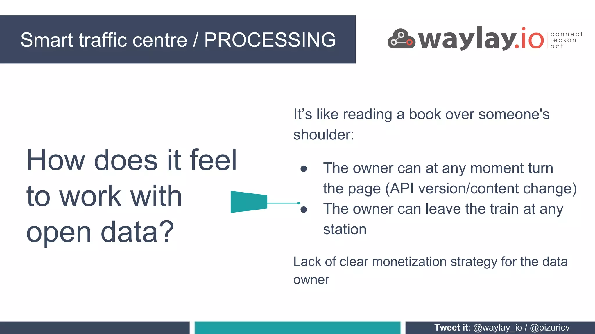 Smart traffic centre / PROCESSING
Tweet it: @waylay_io / @pizuricv
How does it feel
to work with
open data?
It’s like reading a book over someone's
shoulder:
● The owner can at any moment turn
the page (API version/content change)
● The owner can leave the train at any
station
Lack of clear monetization strategy for the data
owner
 