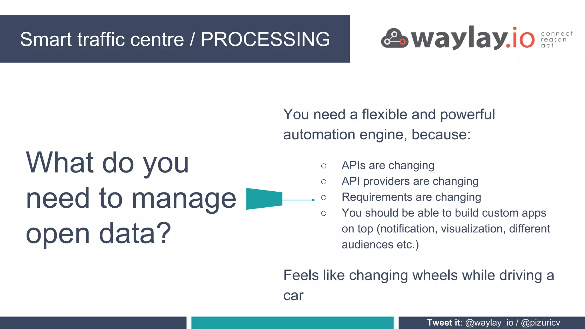 Smart traffic centre PROCESSING
Tweet it: @waylay_io / @pizuricv
What do you
need to manage
open data?
You need a flexible and powerful
automation engine, because:
○ APIs are changing
○ API providers are changing
○ Requirements are changing
○ You should be able to build custom apps
on top (notification, visualization, different
audiences etc.)
Feels like changing wheels while driving a
car
Smart traffic centre / PROCESSING
 