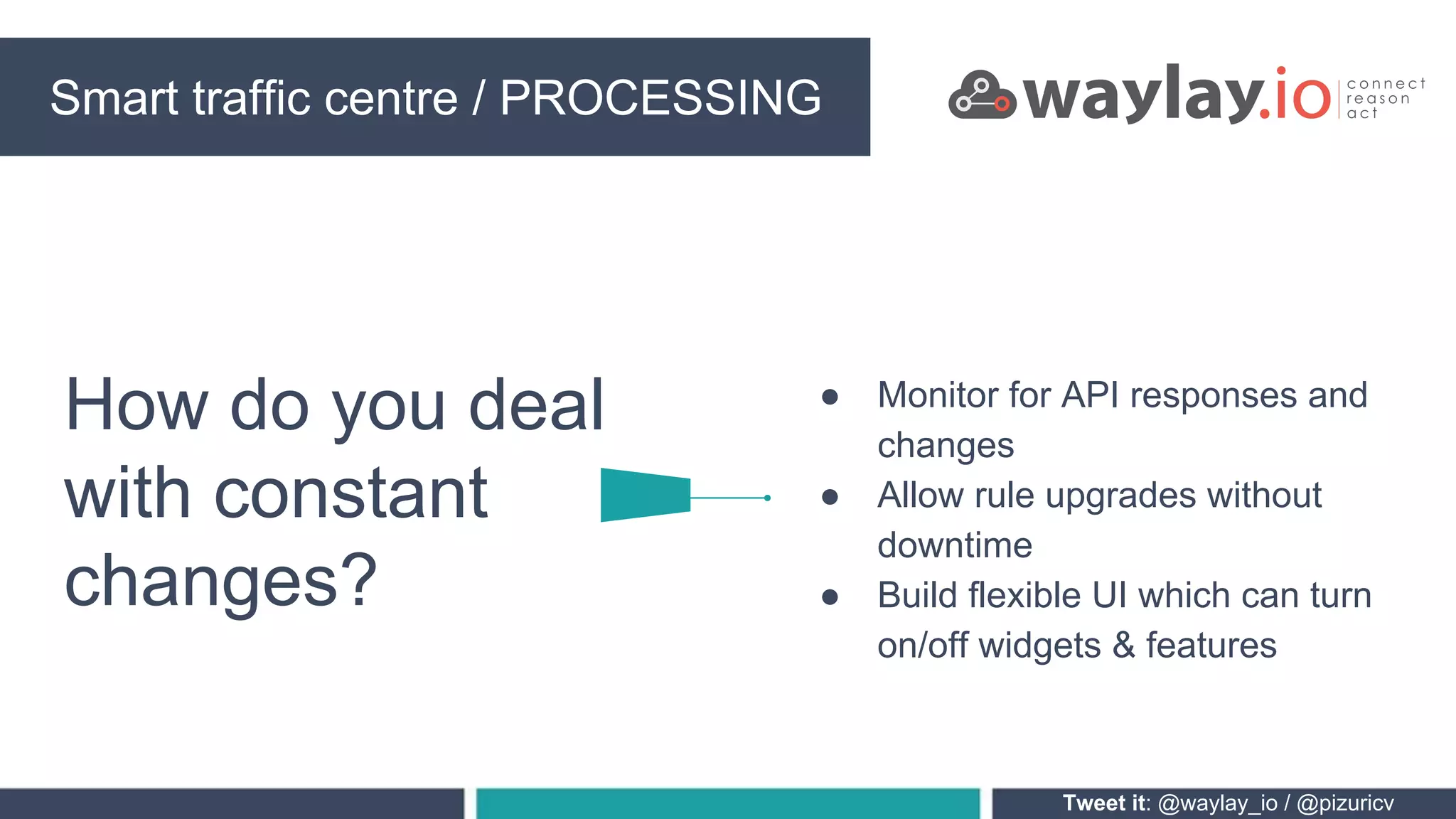 Smart traffic centre PROCESSING
Tweet it: @waylay_io / @pizuricv
● Monitor for API responses and
changes
● Allow rule upgrades without
downtime
● Build flexible UI which can turn
on/off widgets & features
How do you deal
with constant
changes?
Smart traffic centre / PROCESSING
 