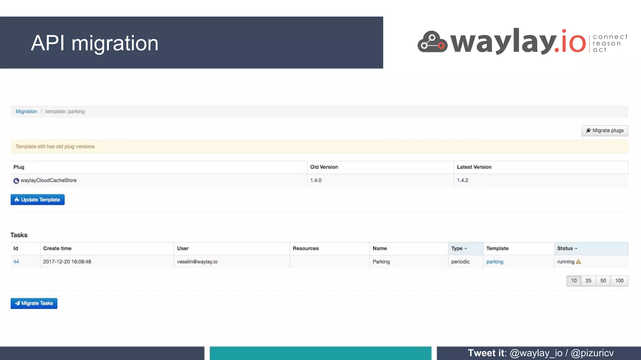 Tweet it: @waylay_io / @pizuricv
API migration
 