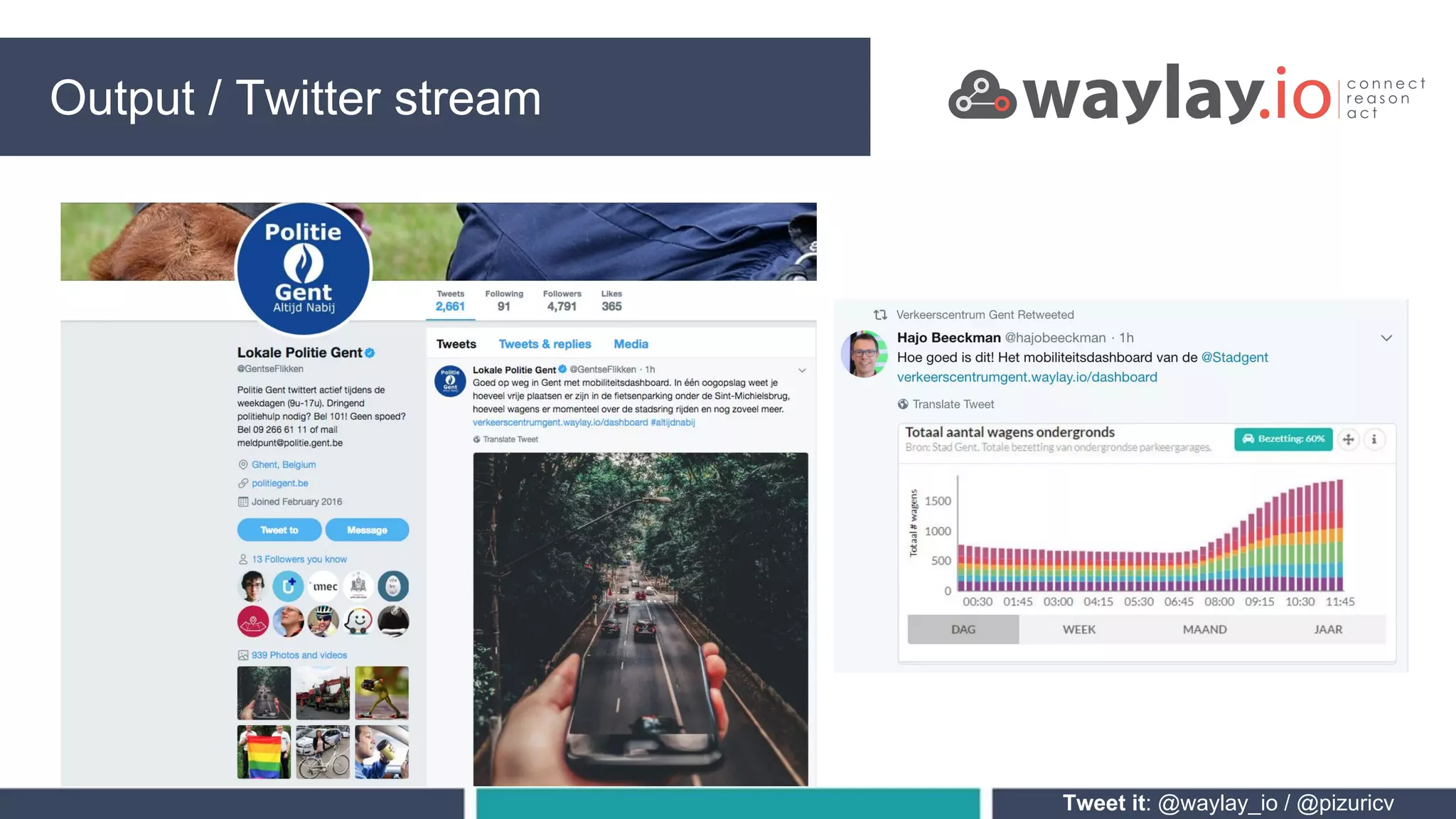 Smart traffic centre PROCESSINGOutput / Twitter stream
Tweet it: @waylay_io / @pizuricv
Smart traffic centre PROCESSINGOutput / Twitter stream
 