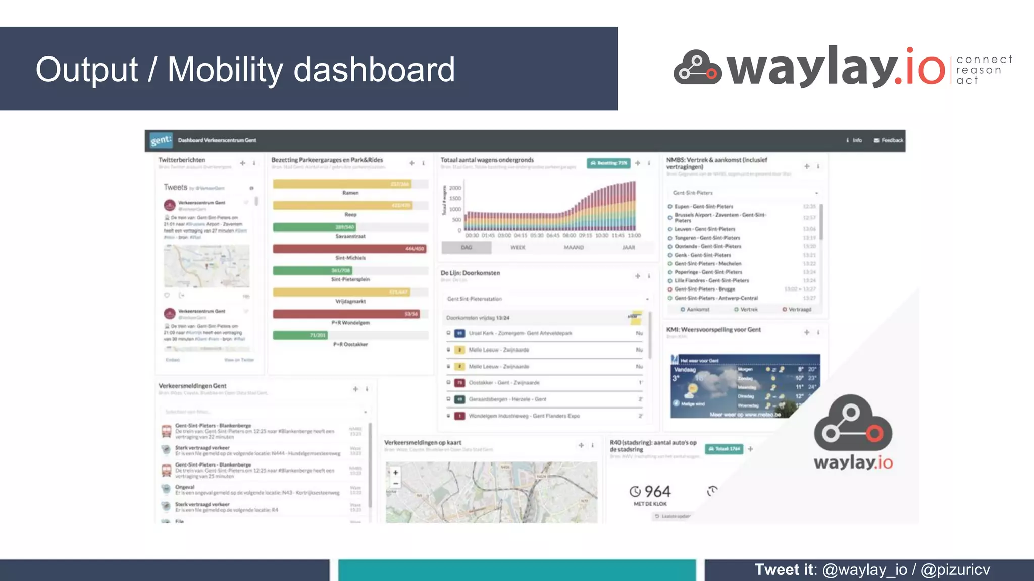 Smart traffic centre PROCESSINGOutput / Twitter streamSmart traffic centre PROCESSINGOutput / Mobility dashboard
Tweet it: @waylay_io / @pizuricv
 