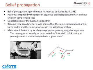 • Belief propagation algorithm was introduced by Judea Pearl, 1982
• Pearl was inspired by the paper of cognitive psychologist Rumelhart on how
children comprehend text
• Generalization of the Kalman’s algorithm
• Became very popular after it was shown that the same computations are in
turbo codes and the same principles in the Viterbi algorithm
• Main idea: inference by local message passing among neighboring nodes
The message can loosely be interpreted as “I (node i ) think that you
(node j) are that much likely to be in a given state”.
Belief propagation
 