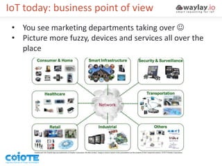 IoT today: business point of view
• You see marketing departments taking over 
• Picture more fuzzy, devices and services all over the
place
 