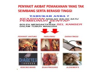 PENYAKIT AKIBAT PEMAKANAN YANG TAK
SEIMBANG SERTA BERASID TINGGI
 