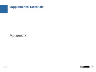 27
Supplemental Materials
Appendix
 