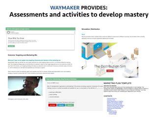 9
WAYMAKER PROVIDES:
Assessments and activities to develop mastery
 