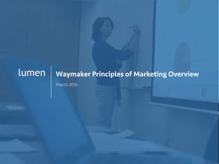 1
lumen Waymaker Principles of Marketing Overview
March 2016
 