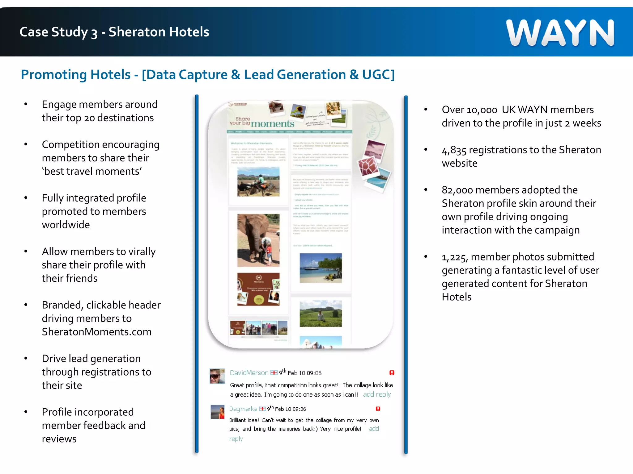Case Study 3 - Sheraton Hotels
Promoting Hotels - [Data Capture & Lead Generation & UGC]
• Over 10,000 UKWAYN members
driven to the profile in just 2 weeks
• 4,835 registrations to the Sheraton
website
• 82,000 members adopted the
Sheraton profile skin around their
own profile driving ongoing
interaction with the campaign
• 1,225, member photos submitted
generating a fantastic level of user
generated content for Sheraton
Hotels
• Engage members around
their top 20 destinations
• Competition encouraging
members to share their
‘best travel moments’
• Fully integrated profile
promoted to members
worldwide
• Allow members to virally
share their profile with
their friends
• Branded, clickable header
driving members to
SheratonMoments.com
• Drive lead generation
through registrations to
their site
• Profile incorporated
member feedback and
reviews
 