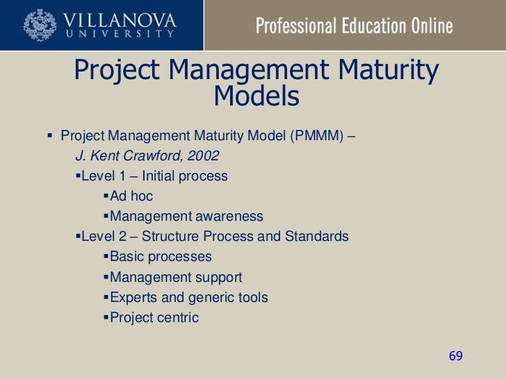 project management maturity model Following in the tradition of its bestselling predecessors, project management maturity model, third edition provides a roadmap for improving project success and boosting organizational performance. project management maturity model Following in the tradition of its bestselling predecessors, project management maturity model, third edition provides a roadmap for improving project success and boosting organizational performance.