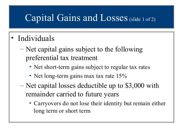 Tax treatment forex gains losses