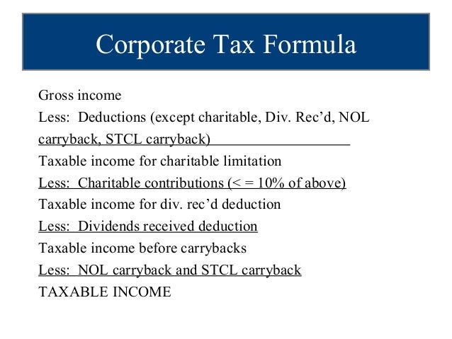 Wayne lippman Guide to Corporate Entities