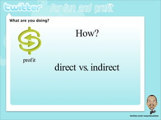 Wayne Sutton Twitter For Fun and Profit