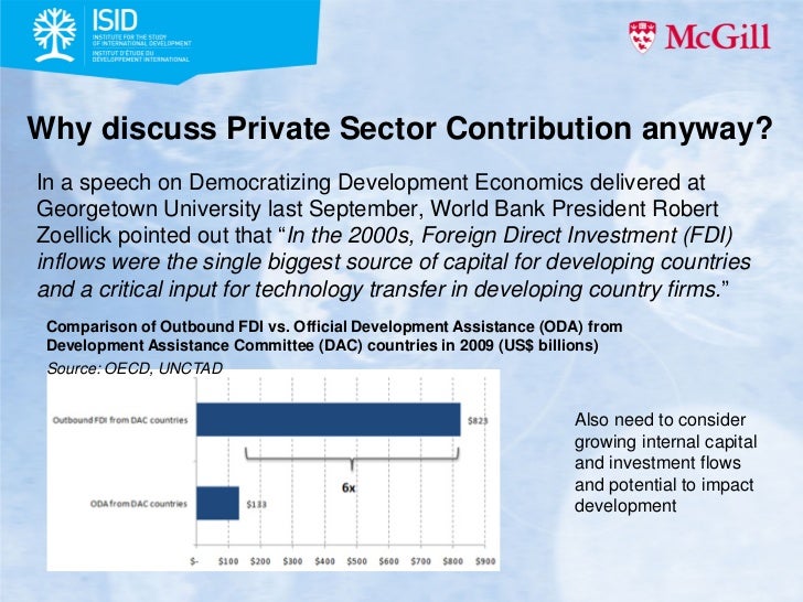 impact of fdi on home country Determinants and impact of financial sector fdi to emerging economies: a home country’s perspective1 alicia garcía herrero and daniel navia simón2 september 2003. impact of fdi on home country Determinants and impact of financial sector fdi to emerging economies: a home country’s perspective1 alicia garcía herrero and daniel navia simón2 september 2003.