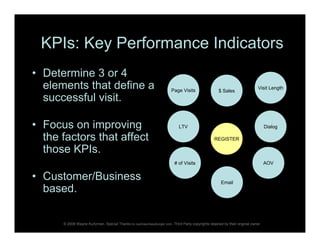 "I Kan Haz Web Analitikz?"
