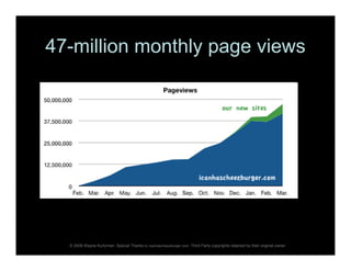 "I Kan Haz Web Analitikz?"