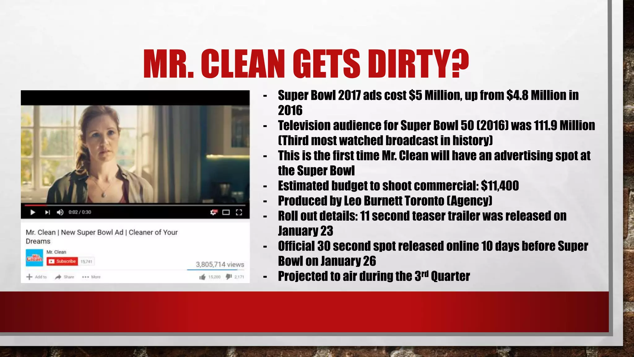 MR. CLEAN GETS DIRTY?
- Super Bowl 2017 ads cost $5 Million, up from $4.8 Million in
2016
- Television audience for Super Bowl 50 (2016) was 111.9 Million
(Third most watched broadcast in history)
- This is the first time Mr. Clean will have an advertising spot at
the Super Bowl
- Estimated budget to shoot commercial: $11,400
- Produced by Leo Burnett Toronto (Agency)
- Roll out details: 11 second teaser trailer was released on
January 23
- Official 30 second spot released online 10 days before Super
Bowl on January 26
- Projected to air during the 3rd Quarter
 