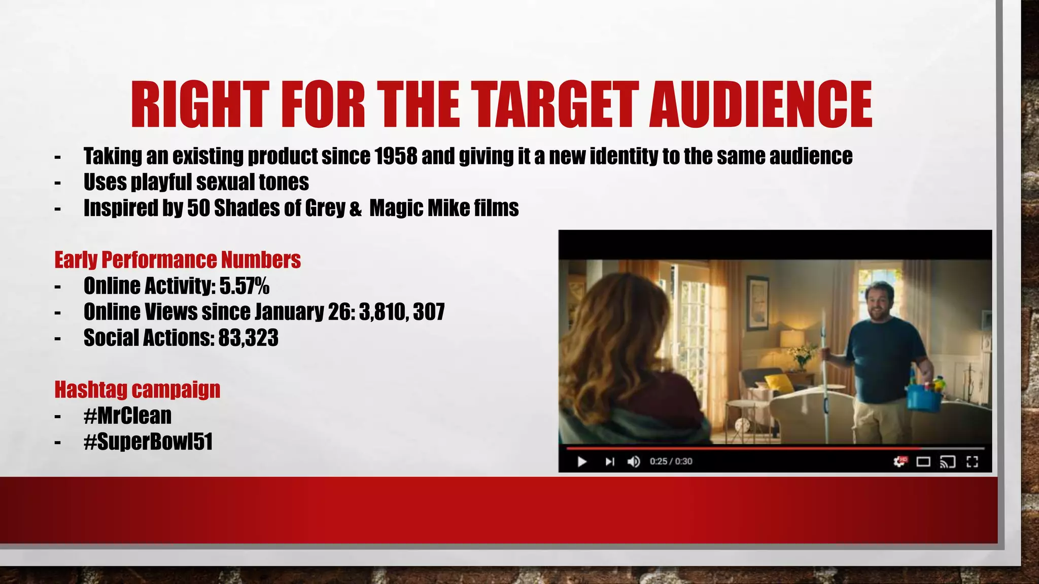 RIGHT FOR THE TARGET AUDIENCE
- Taking an existing product since 1958 and giving it a new identity to the same audience
- Uses playful sexual tones
- Inspired by 50 Shades of Grey & Magic Mike films
Early Performance Numbers
- Online Activity: 5.57%
- Online Views since January 26: 3,810, 307
- Social Actions: 83,323
Hashtag campaign
- #MrClean
- #SuperBowl51
 