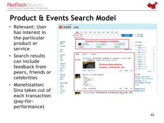 Product & Events Search Model
• Relevant: User
  has interest in
  the particular
  product or
                      Conne...