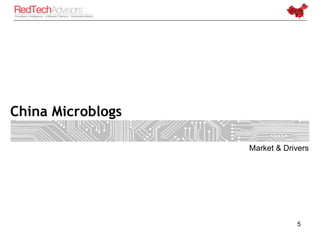 China Microblogs

                   Market & Drivers




                               5
 
