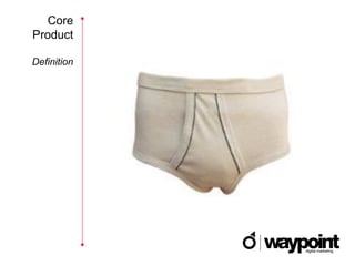 Core
Product

Definition
 