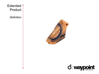 Extended
 Product

 Definition
 