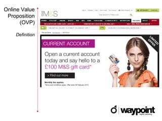 Online Value
 Proposition
      (OVP)

    Definition
 